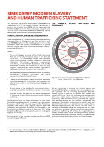 Sime-Darby-Modern-Slavery-and-Human-Trafficking-Statement-2017-.jpg