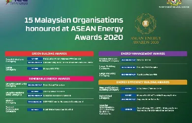 asean_energy_awards.jpg