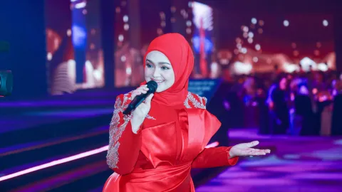 SDG Performance
